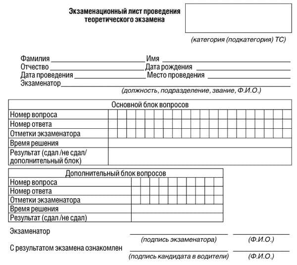 купить лист сдачи теоретического экзамена ПДД в Карачаево-Черкесской Республике